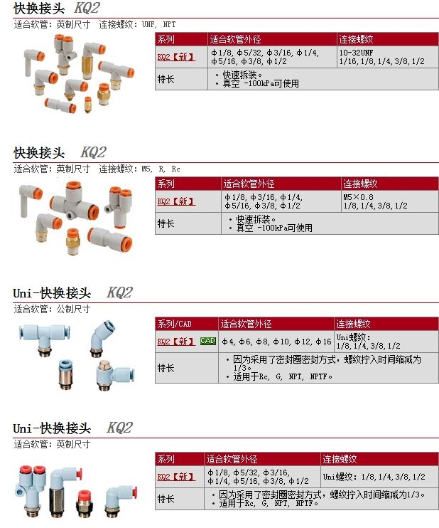 KQ2VT10-03AS-X35ٱ