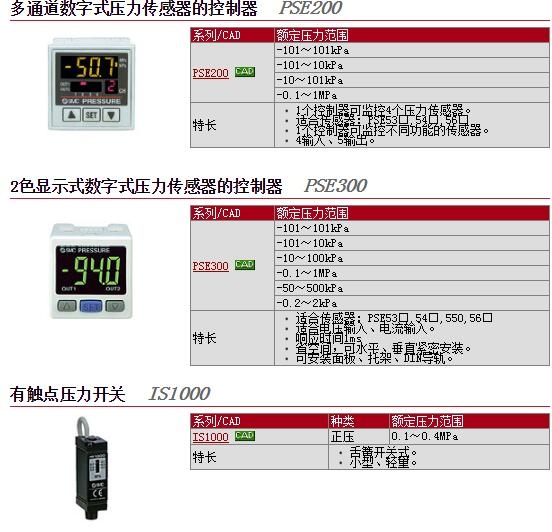 PSE305ٱ