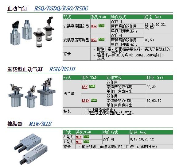 RSDQA50-30Dٱ