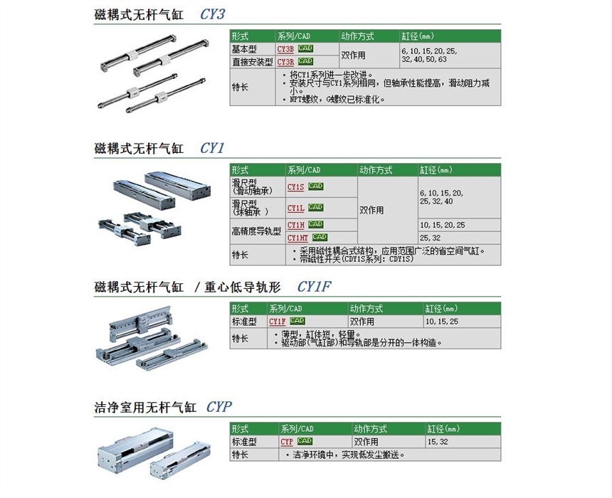 CDY1S20H-550Bٱ