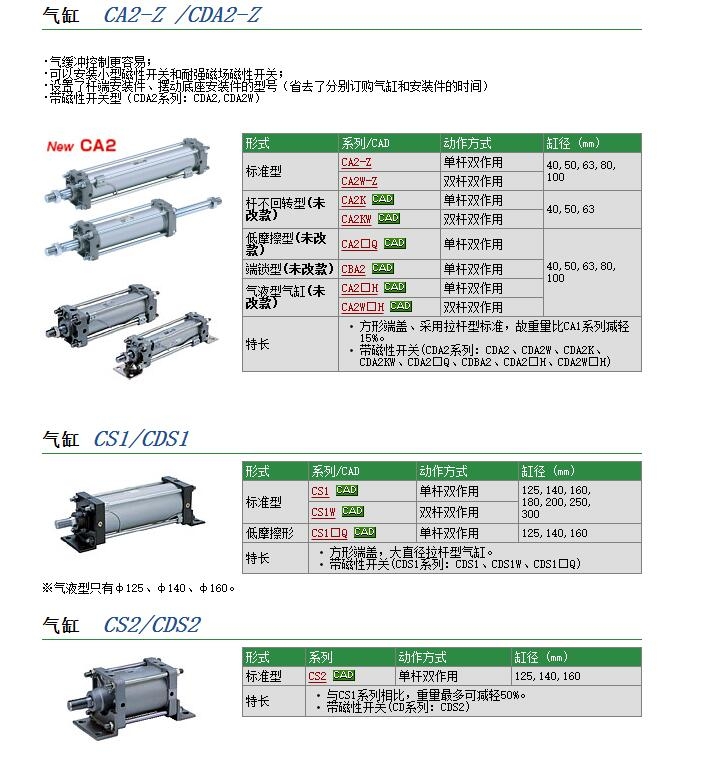 L-CG1BA40-650ٱ