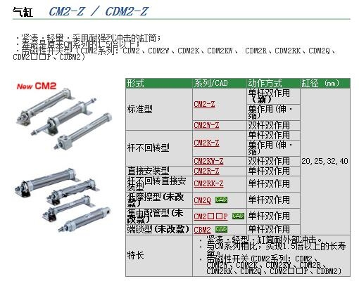 CDM2KB32-100B-XC8ٱ