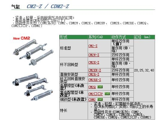 CM2B20-100B-XC8ٱ