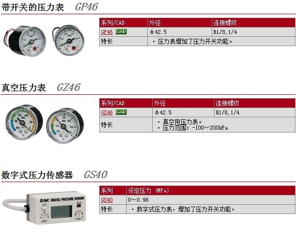 GZ46-1A-01ٱ