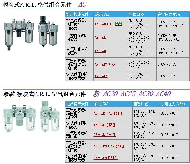 AC25-03Cٱ