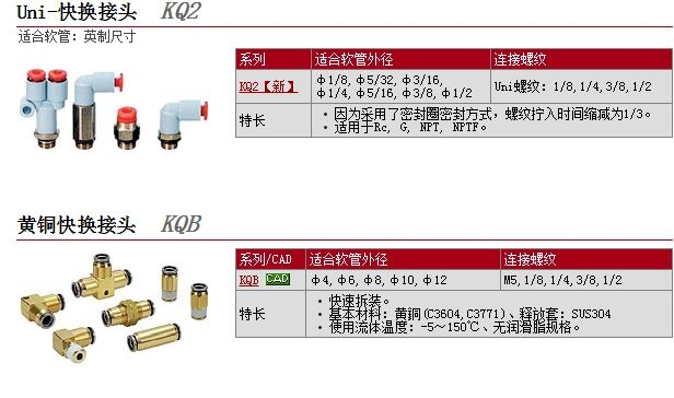 KQL10-00-X2ٱ