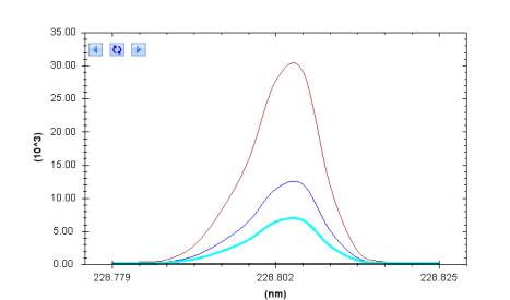 ICPICP2060TƷ