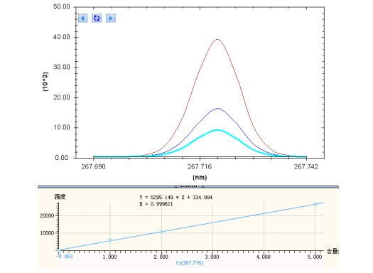 ICP2060TƷ