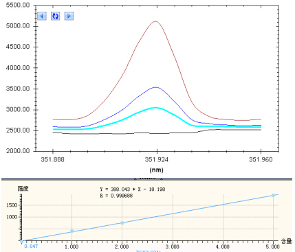 巢ICP2060TǮ