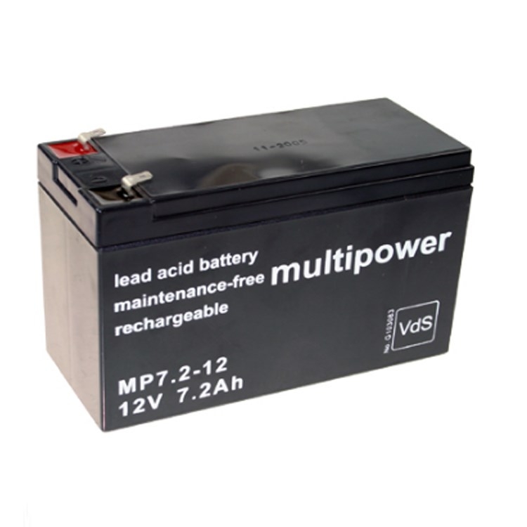 MULTIPOWERMPϵǦά