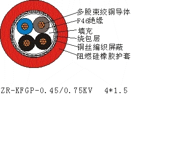 NX-HA-HF4P2Ǳѡ