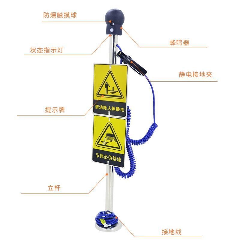 徲ͷʽҵܷͷ˳һ