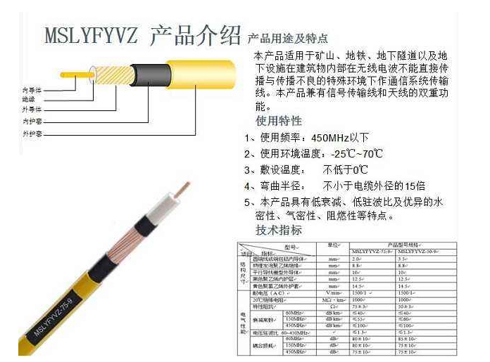 װ˫оHGSWP22-2*5L³
