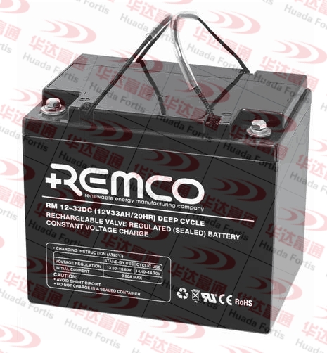 REMCORM12-80Cʱ/