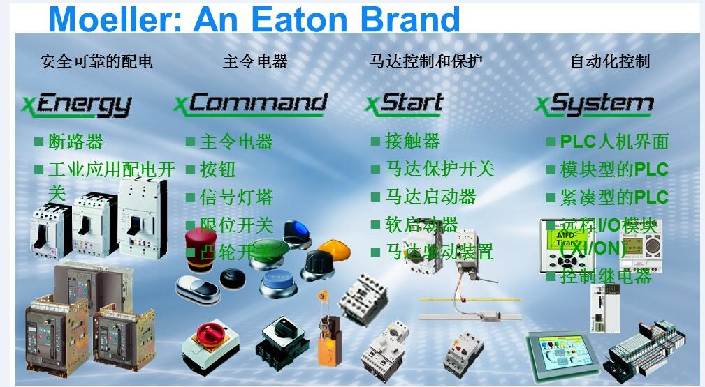 ٽӴEatonDILM95C(220V50/60HZ)۸