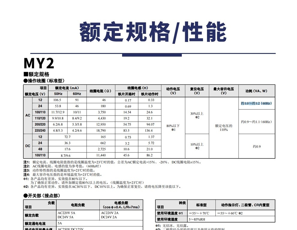 ӽE2E-X18MF1ӽԭװƷ