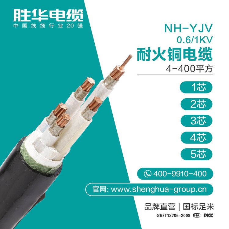 ʤNH-YJV-0.6\/1KVͭͻ