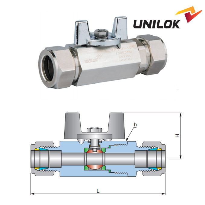 UNILOKֿVB11-VB12-VB13Ĥ