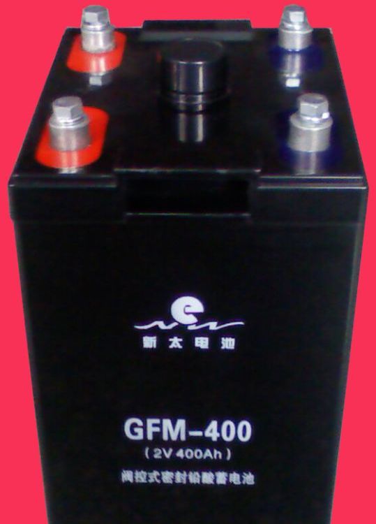 ҵǦGFM-400̶άǦ