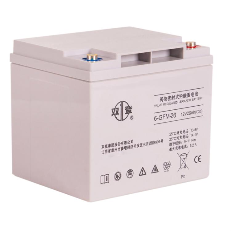 ˫6-GFM-2612V26AHҽ豸ͨѶվֱ