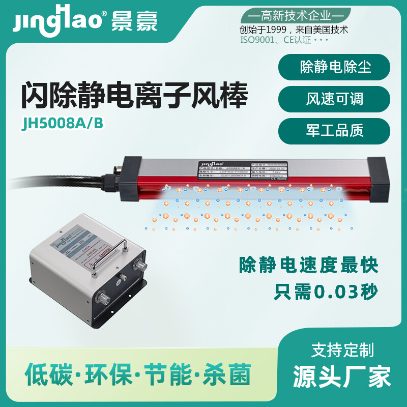 ӰӷҵJH5008A\/B